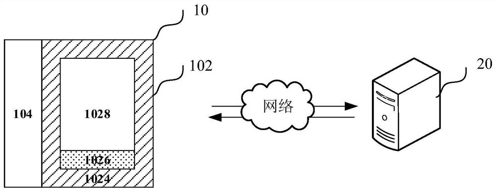 Sample preparation control method and device, electronic equipment and sample preparation system