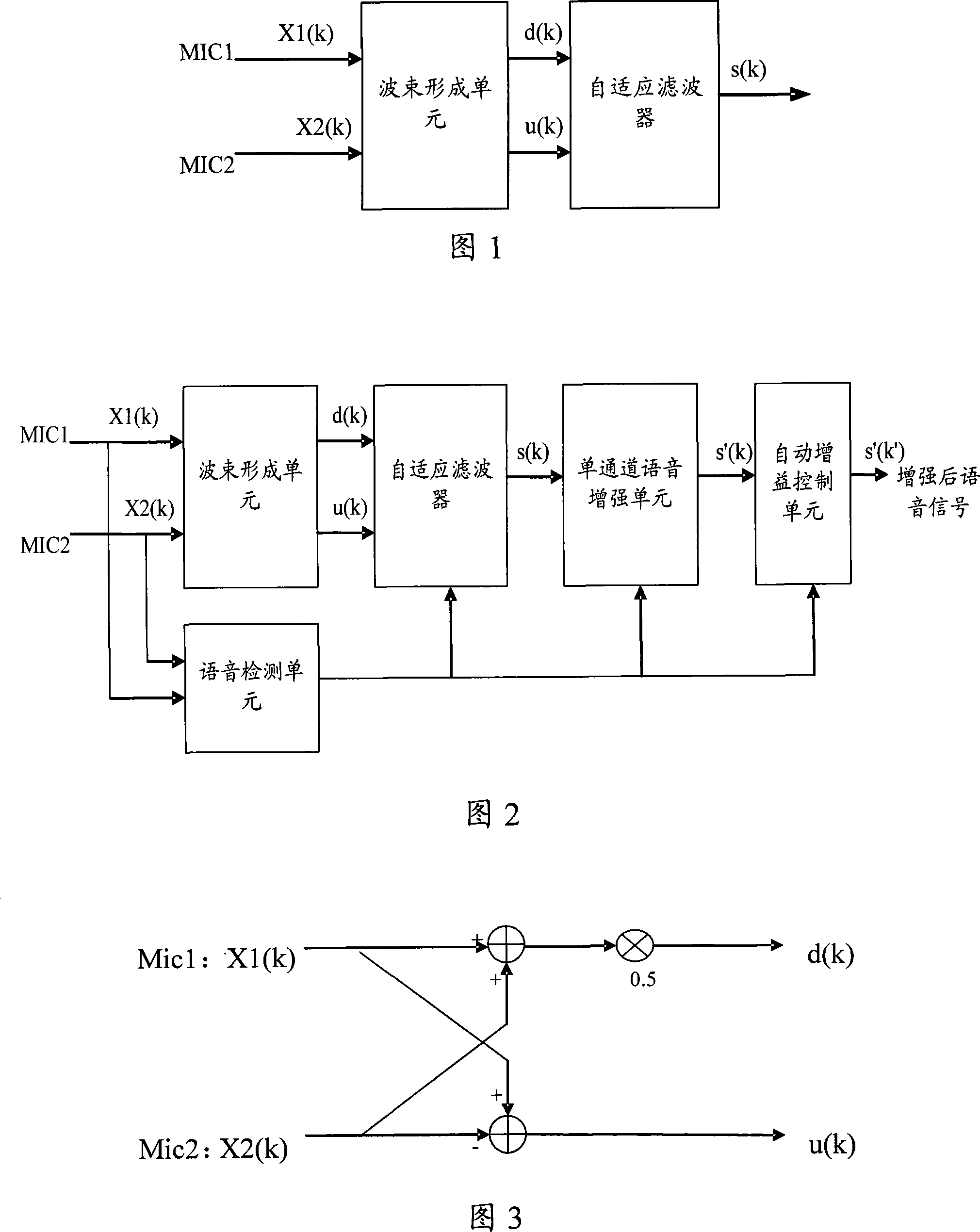 Large distance microphone array noise cancellation method and noise cancellation system