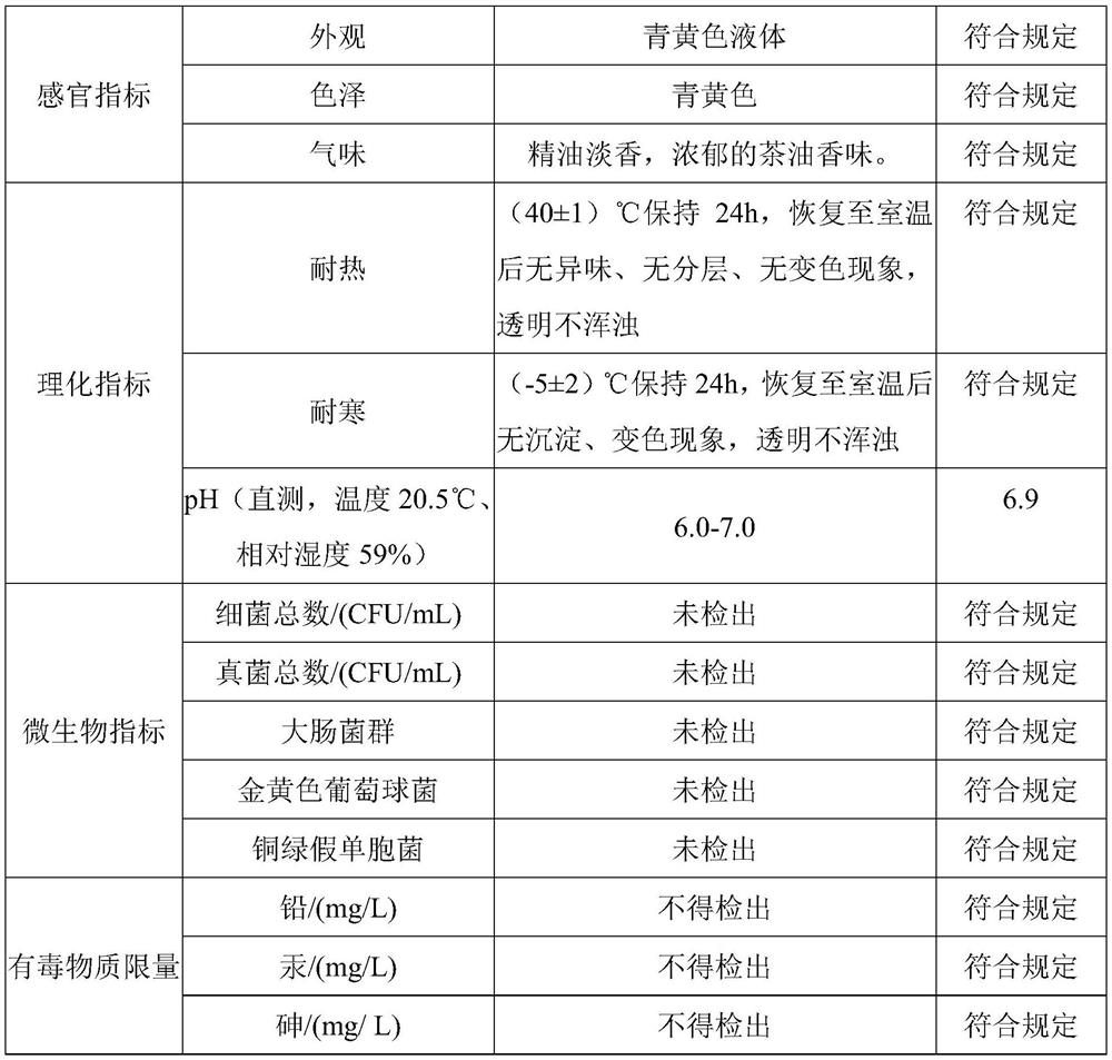 Plant essence for bedsore prevention and deodorization, and application of plant essence