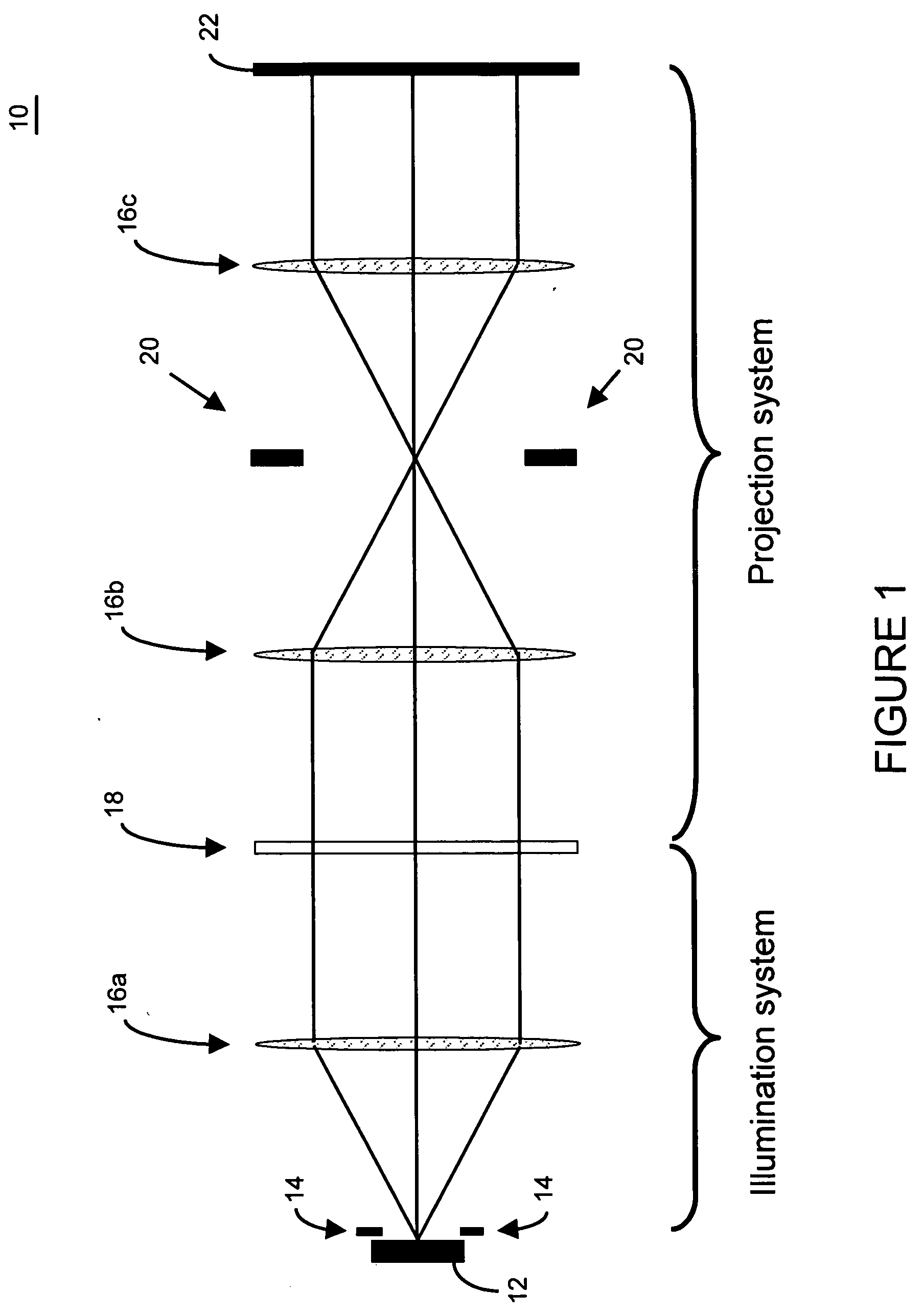 System and method for lithography simulation
