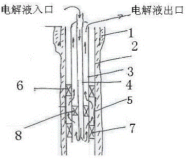 Brine well casing pipe maintenance device and brine well casing pipe maintenance method