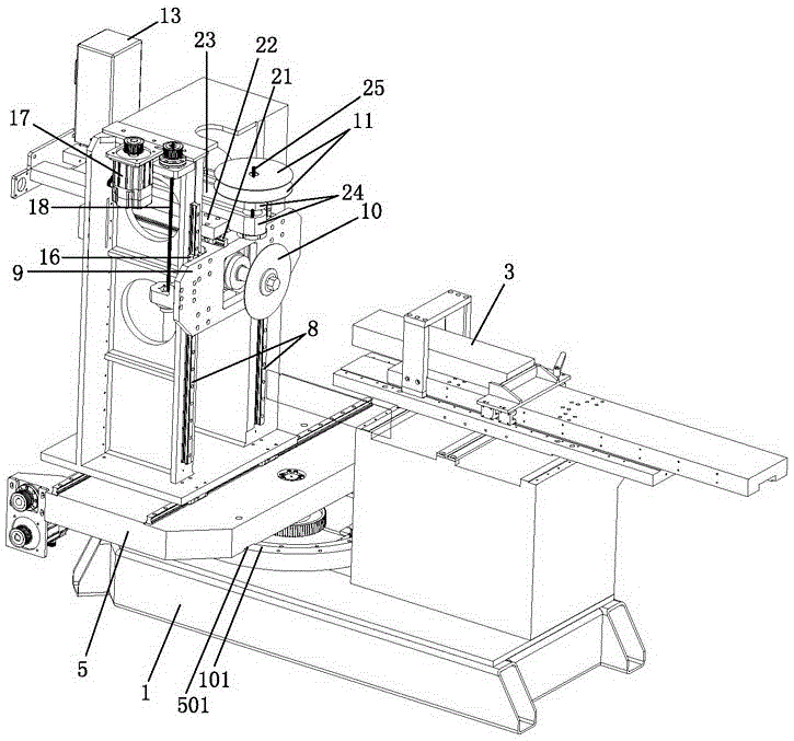 A multi-saw blade numerical control tenoning machine