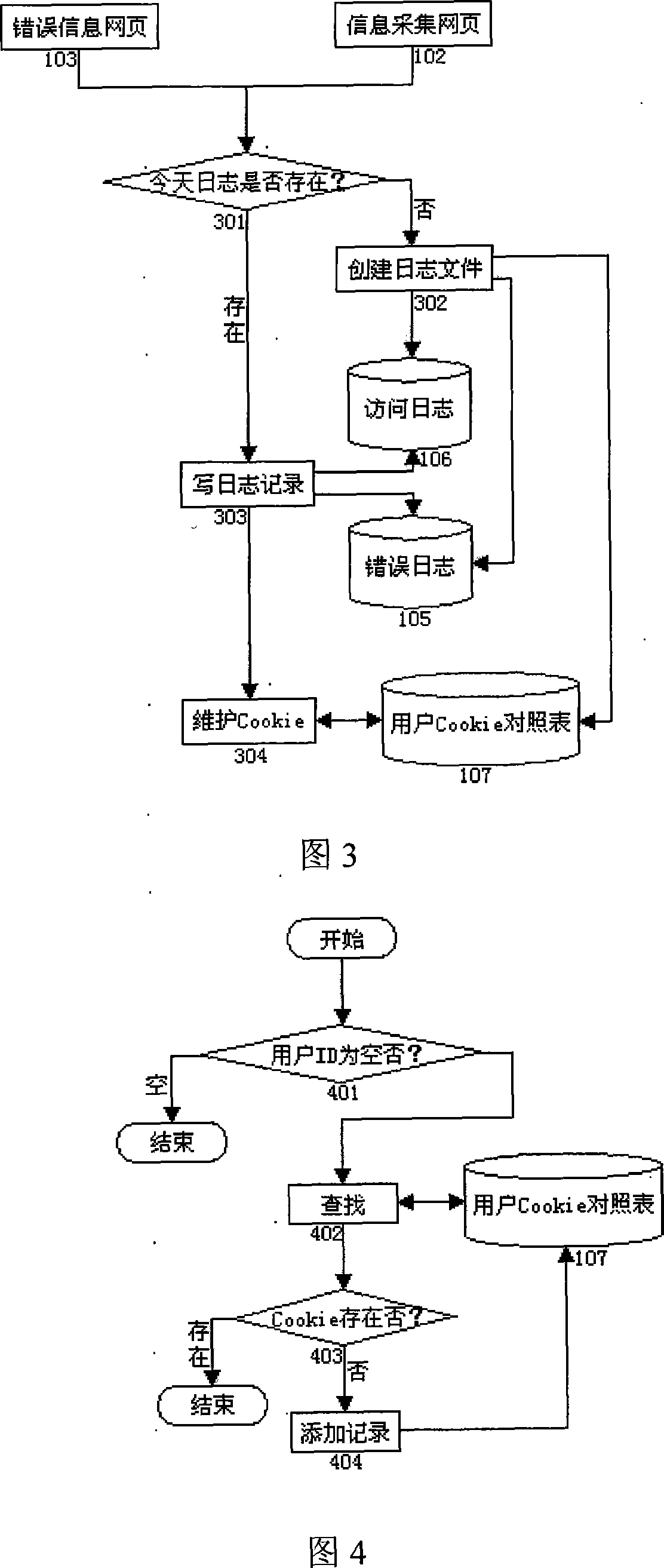 Website access analysis system and method based on built-in code proxy log