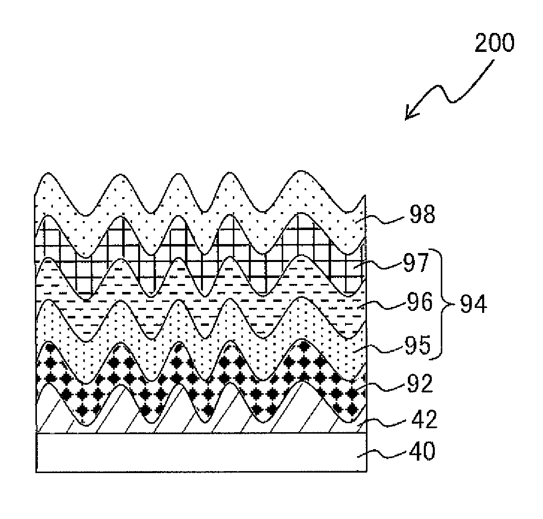 Method for producing concave-convex substrate using sol-gel method, sol used in same, method for producing organic EL element using same, and organic EL element obtained thereby