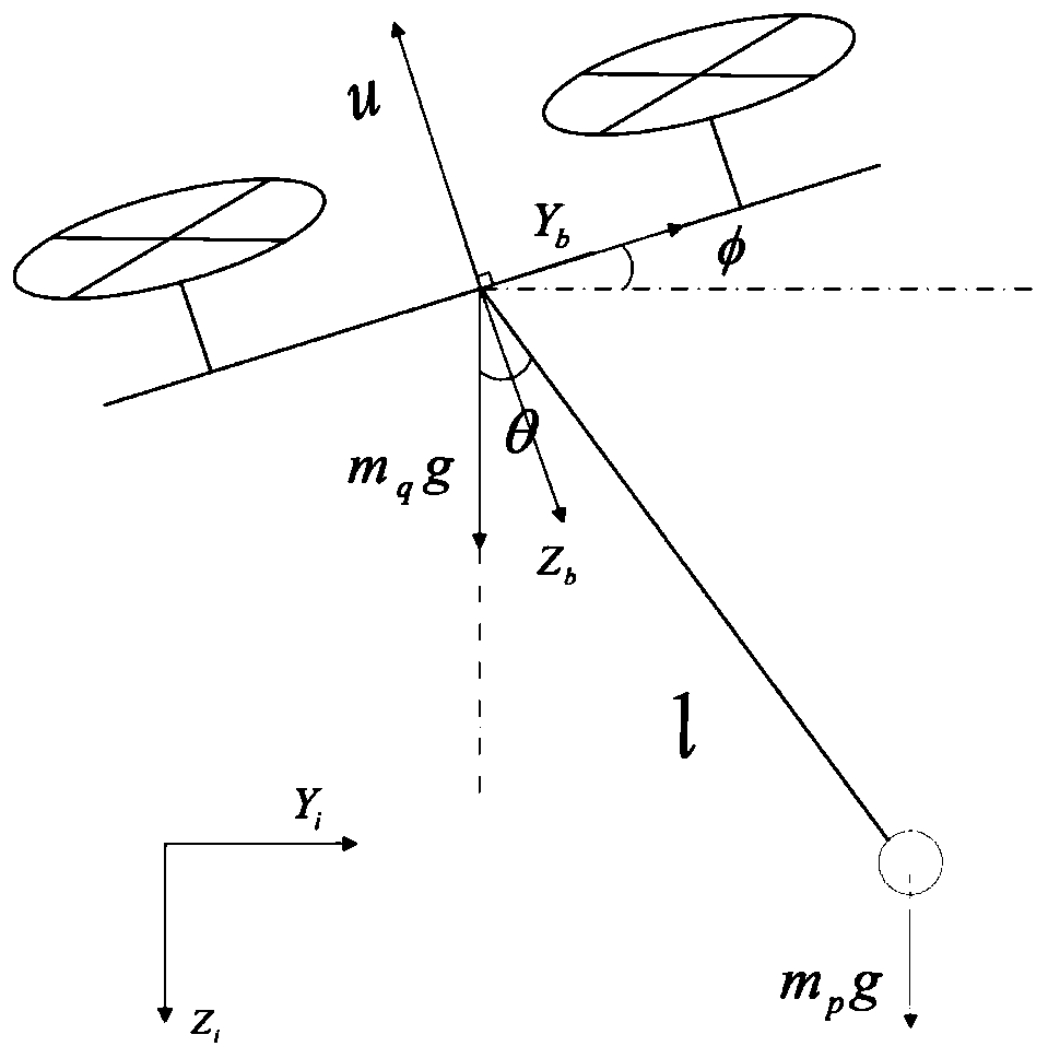 Online planning method for shimmy damping track of unmanned aerial vehicle hanging flight transportation system