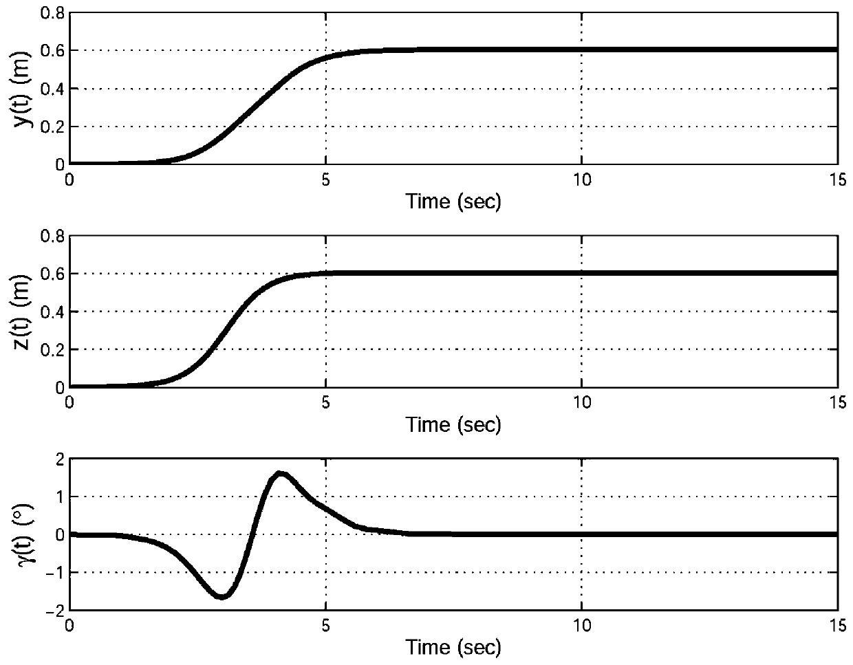 Online planning method for shimmy damping track of unmanned aerial vehicle hanging flight transportation system