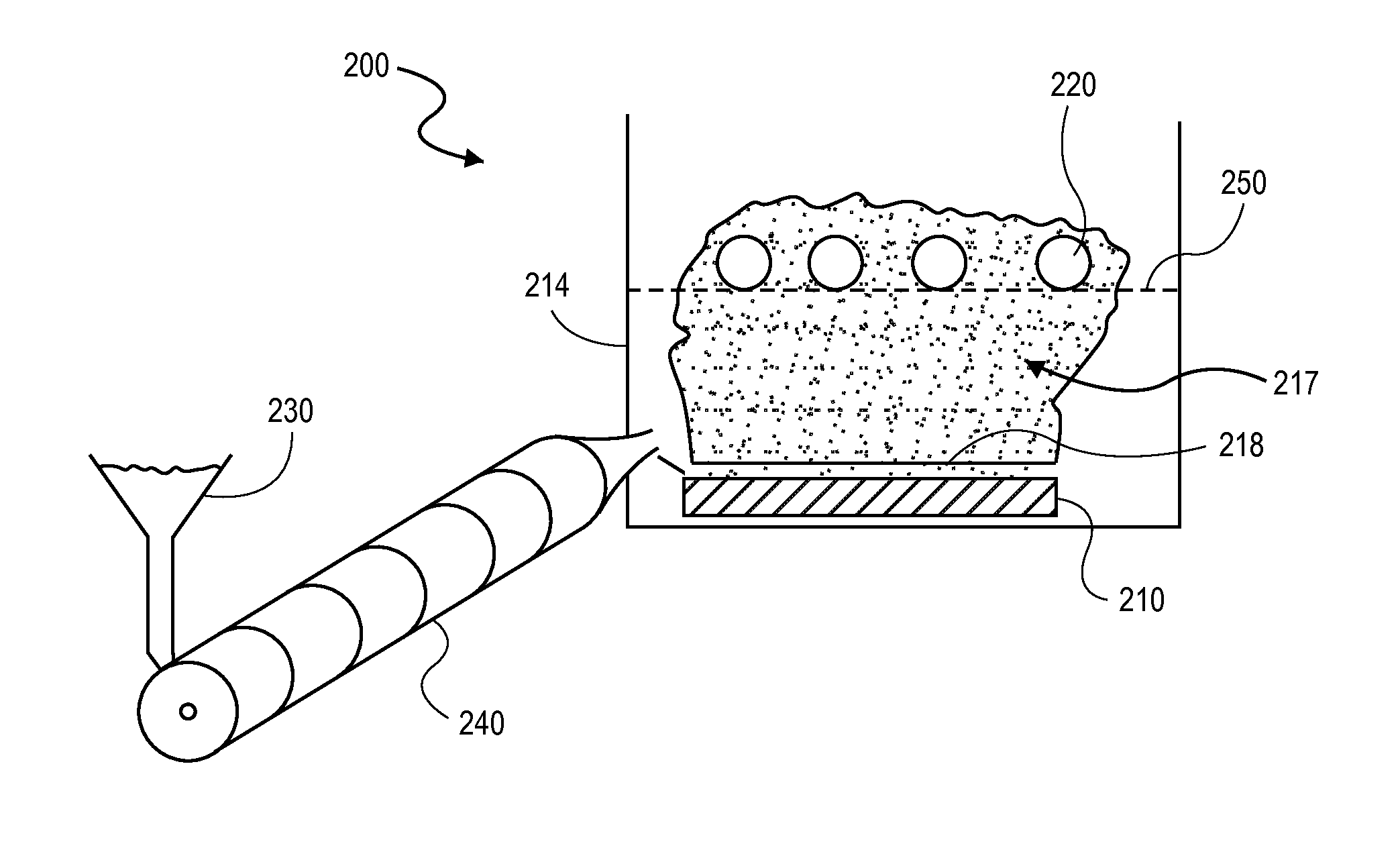 Methods and systems for dosing and coating inhalation powders onto carrier particles