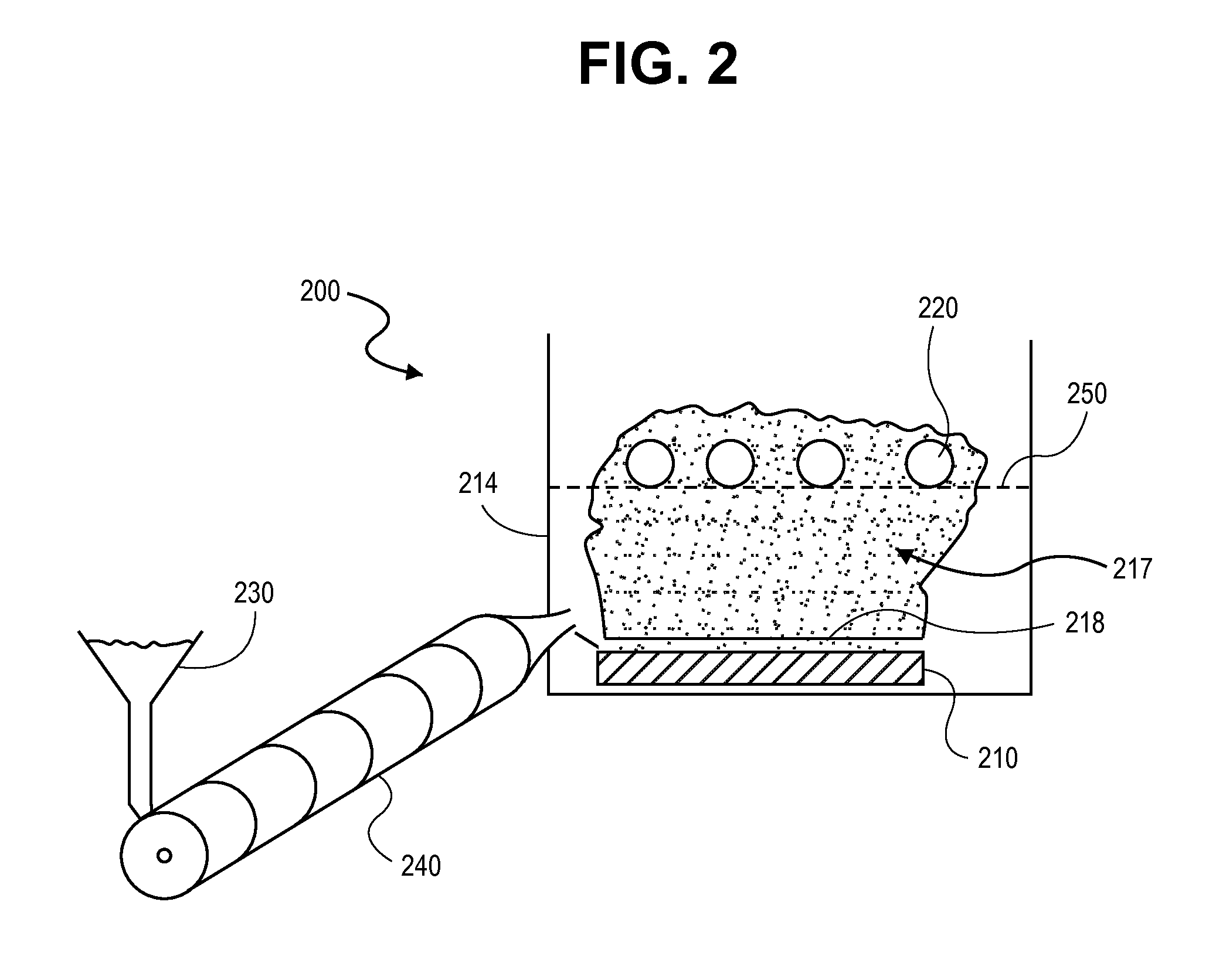 Methods and systems for dosing and coating inhalation powders onto carrier particles