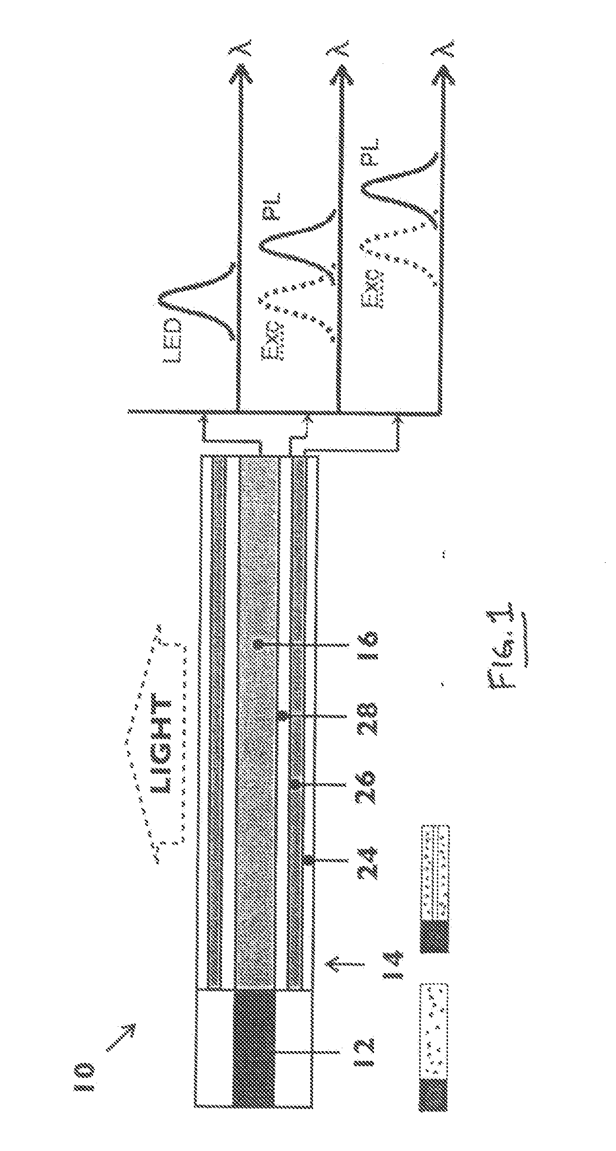 Solid state light source based on hybrid waveguide-down-converter-diffuser
