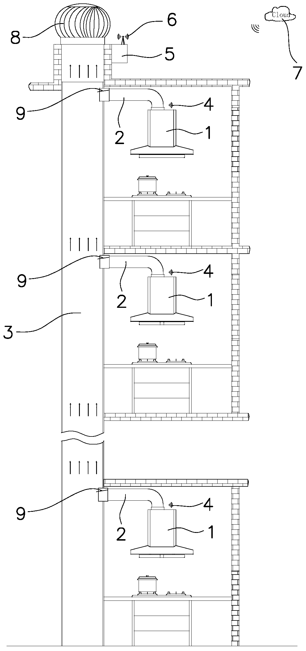 Intelligent building smoke exhaust system and control method thereof