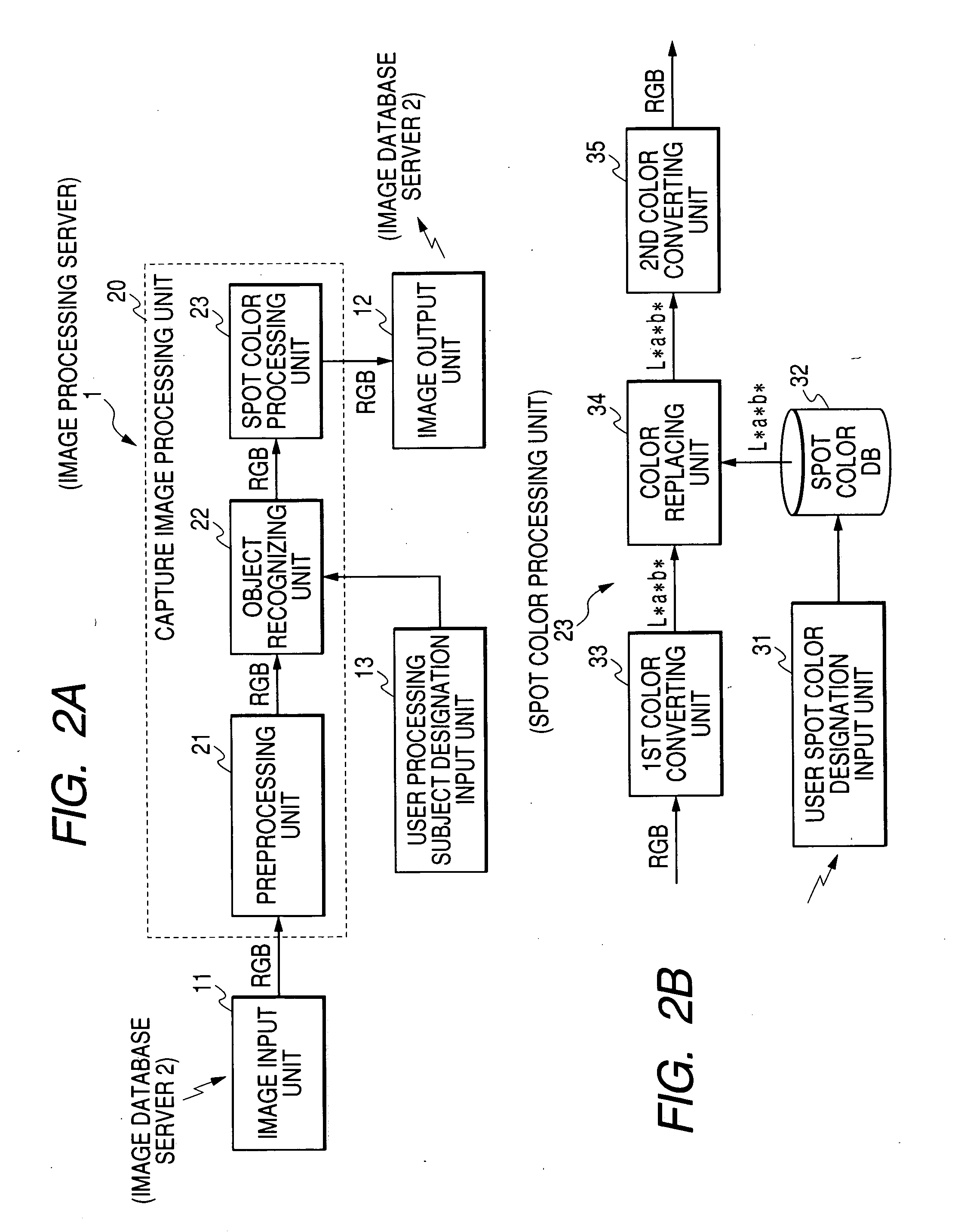 Image processing apparatus, image processing method and program product therefor