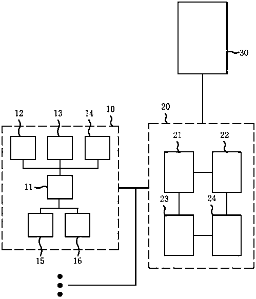 Intelligent medical monitoring device