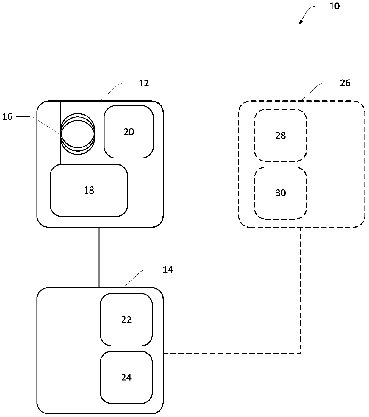 Marker compositions with nitrogen compounds, and methods for making and using same