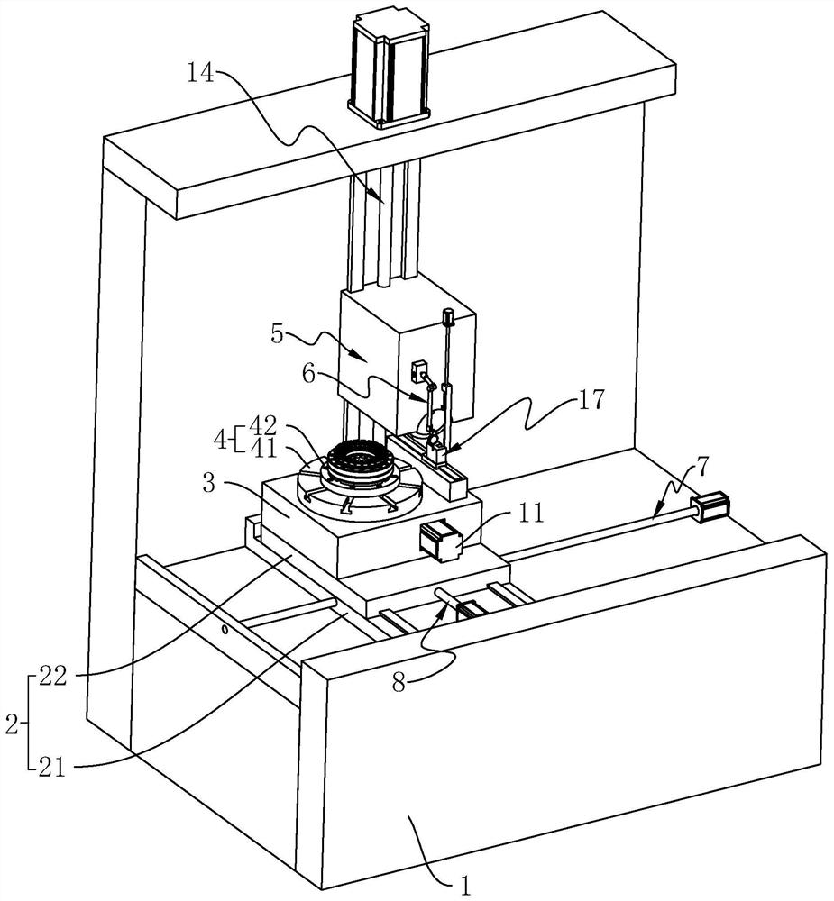 Grinding equipment and grinding method for end face gears for turrets