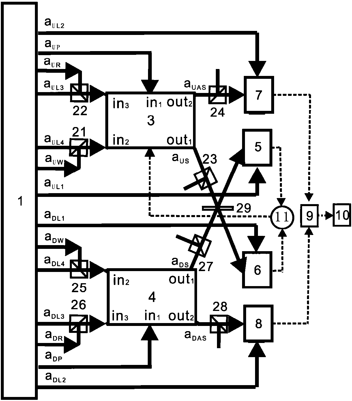 A device for generating entanglement of continuous variable atomic ensemble