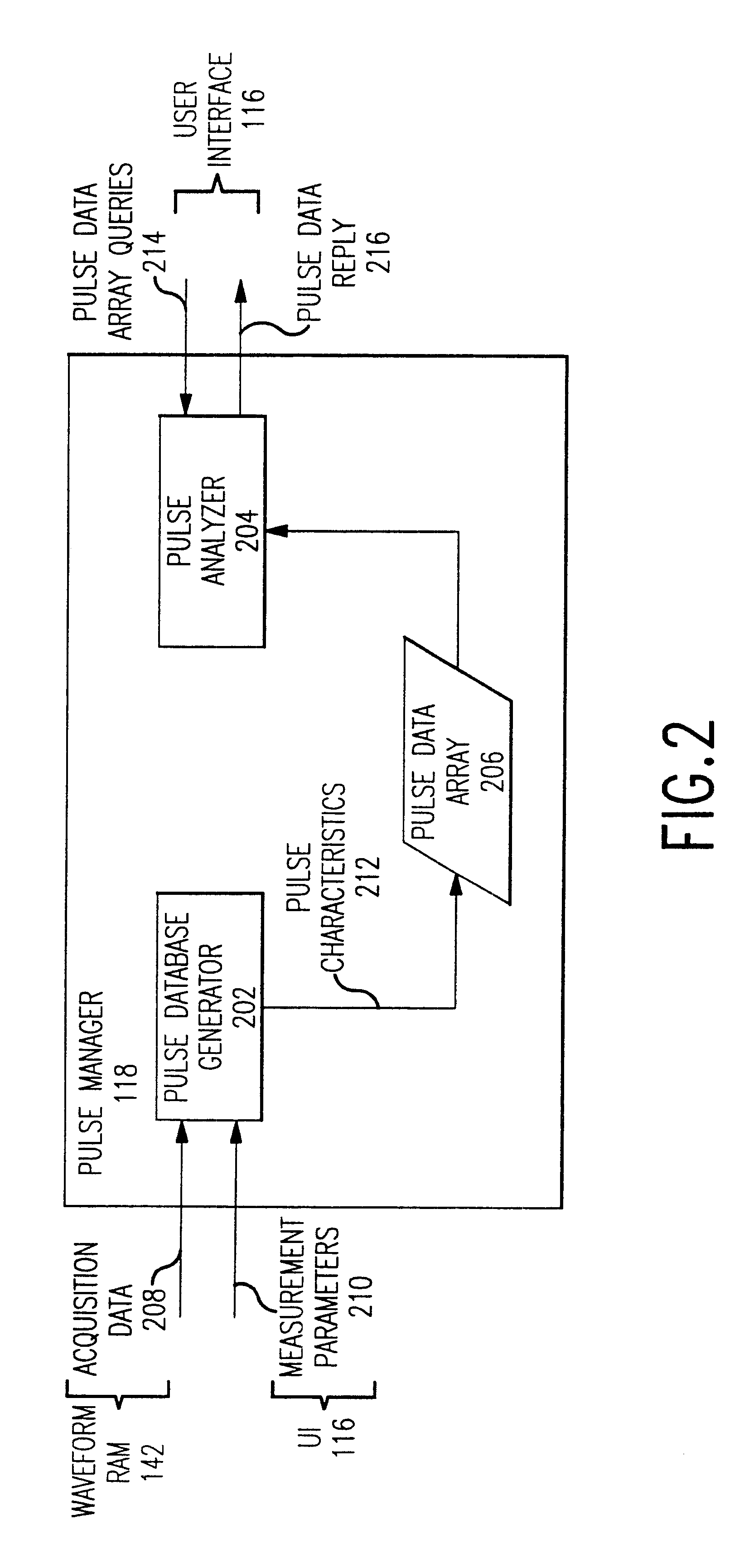 System and method for enabling an operator to analyze a database of acquired signal pulse characteristics