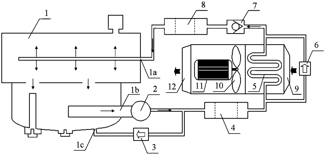 Airborne generator cooling device