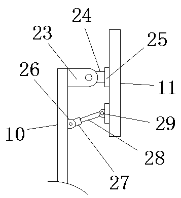 A console for electrical automation equipment