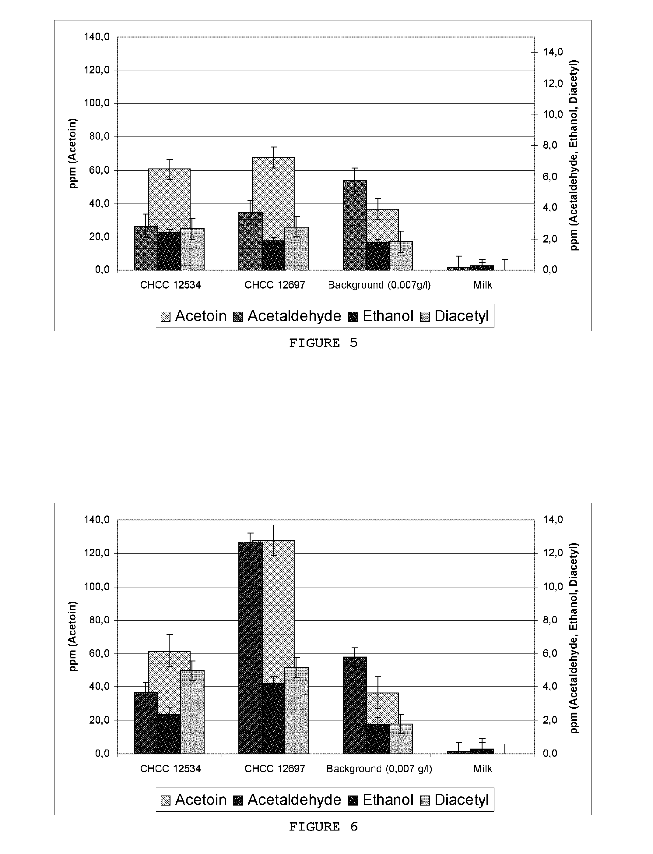 Flavor-enhancing lactobacillus rhamnosus