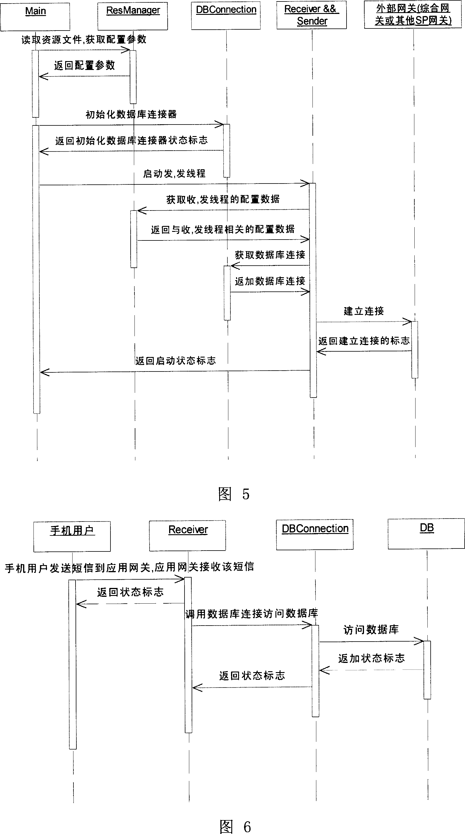 Method and system for checking real name by using radio terminal
