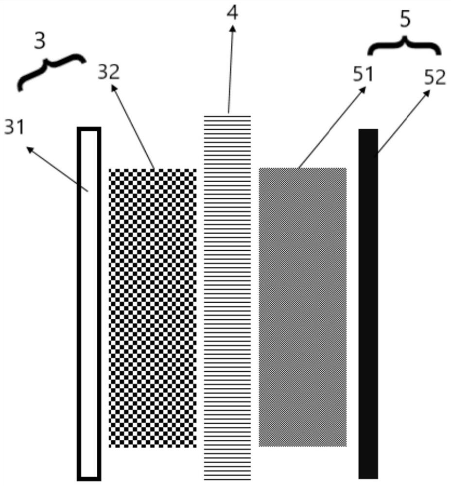 Lithium ion battery repeating unit, lithium ion battery, using method of lithium ion battery, battery module and automobile