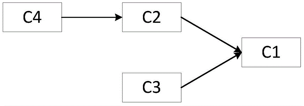Method for separating vehicle running track