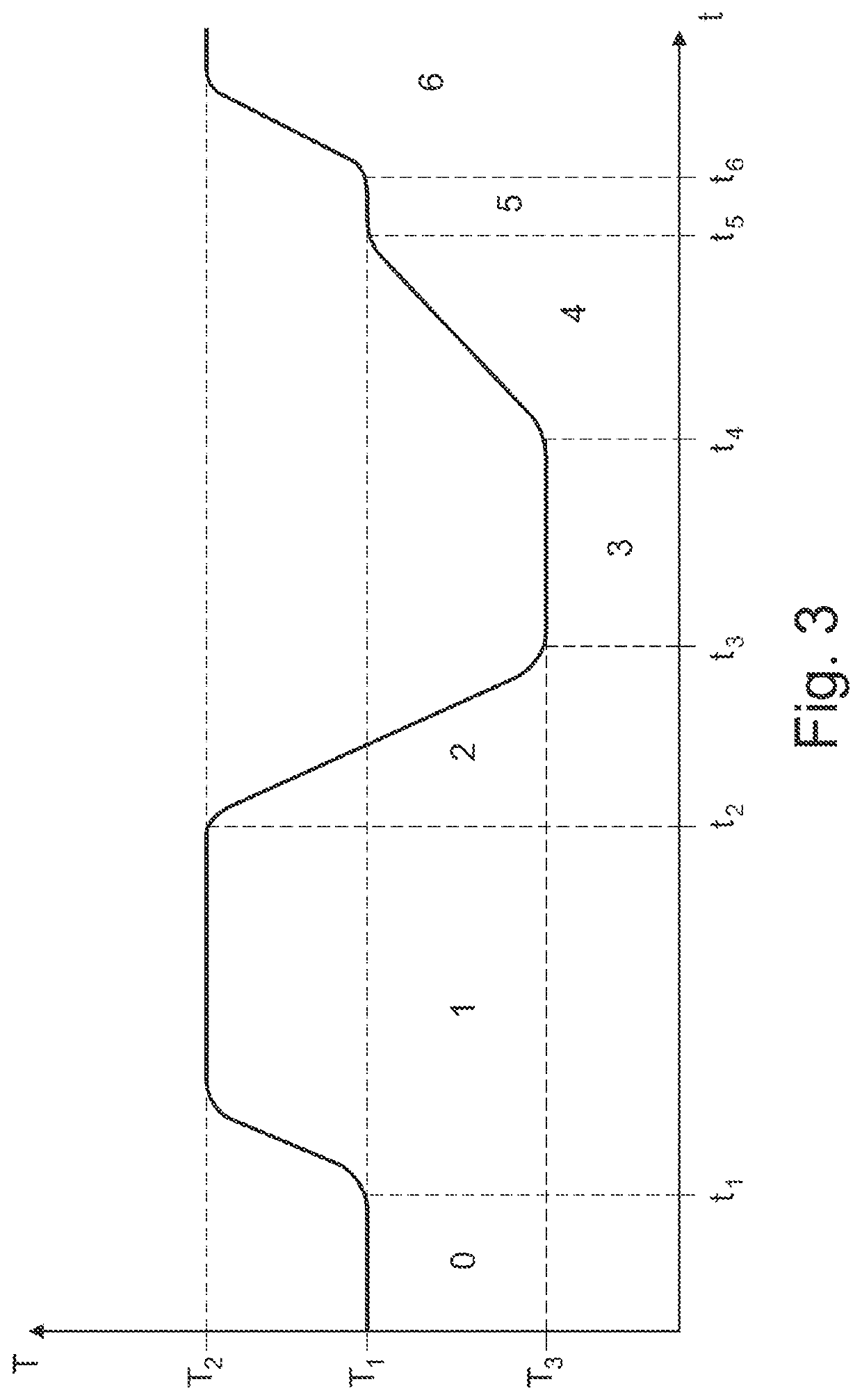 Storage device for storing a gas measuring device, storage device and gas detector system and method for storing the gas detector