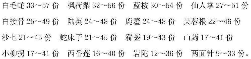 A traditional Chinese medicine ointment for treating radiation-induced skin damage and its preparation method