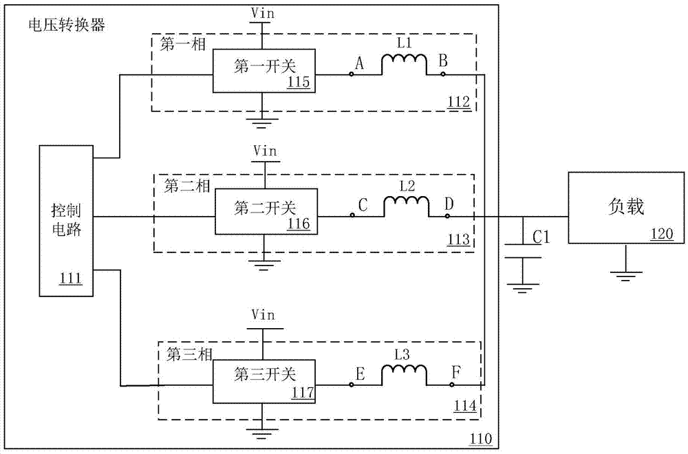 Voltage converter fault processing method and voltage converter