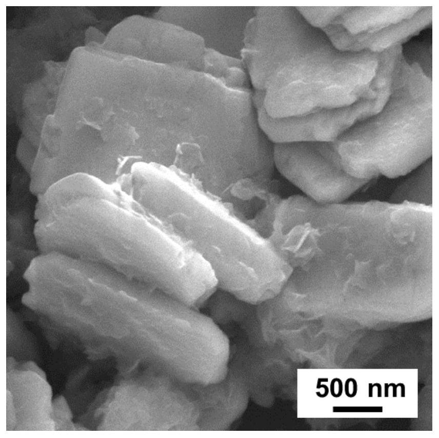 Tin sulfide@niobium disulfide (SnS@NbS2) core-shell heterojunction and preparation method and application thereof