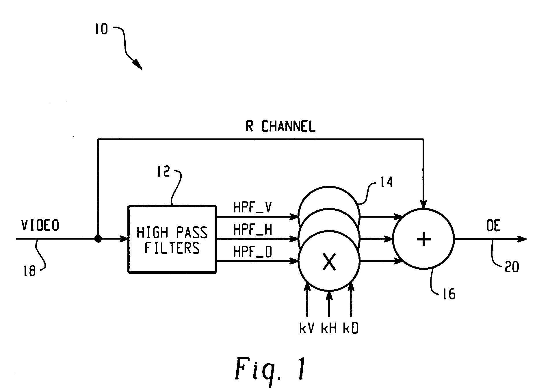 Video enhancement systems and methods