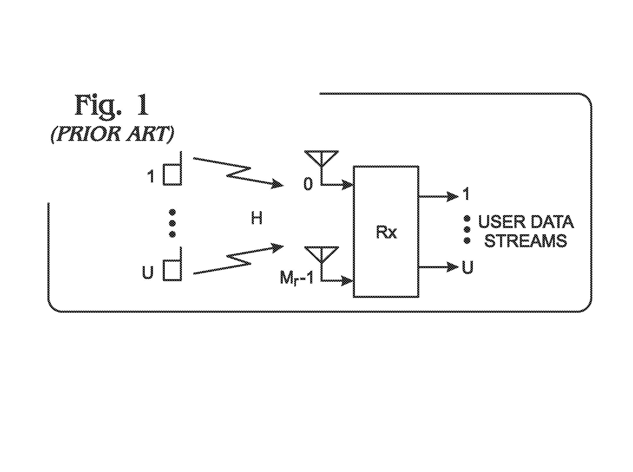 Uplink single carrier frequency division multiple access multiple-input multiple-output soft interference cancellation receiver