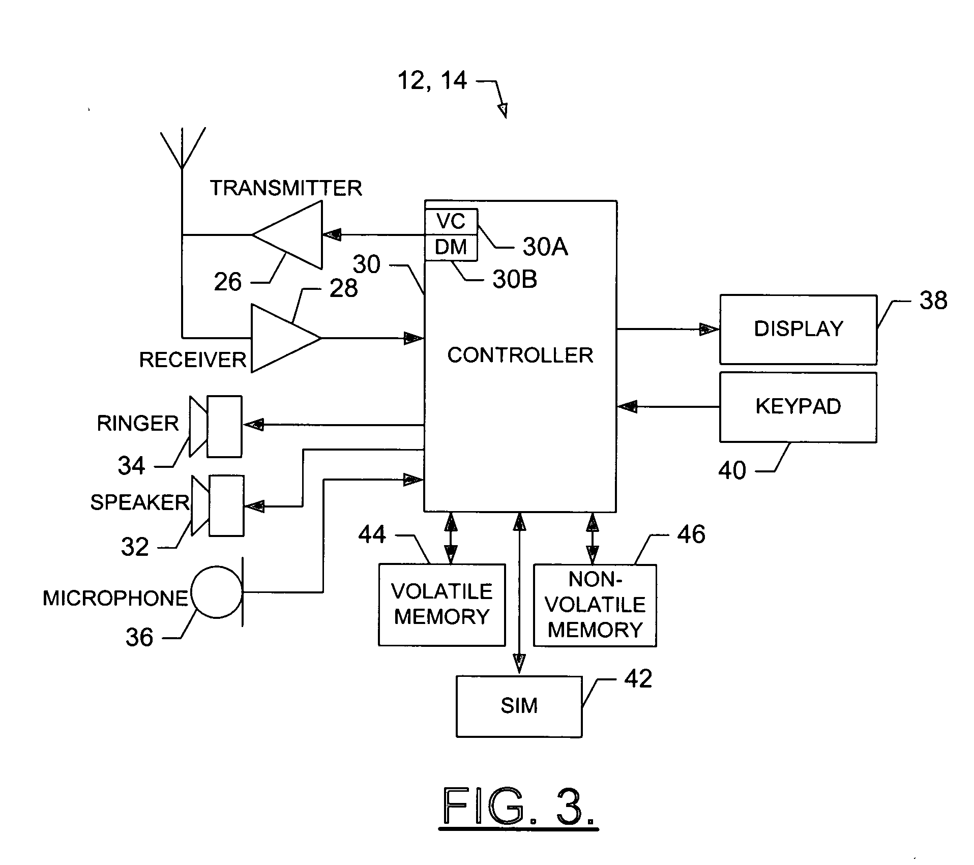 System, method and computer program product for increasing throughput in bi-directional communications
