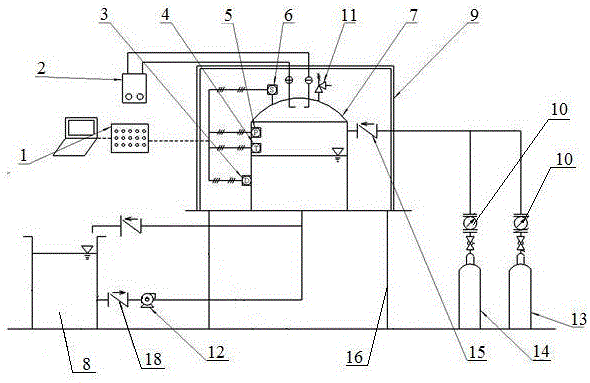 Storage tank implosion multi-field coupling experimental testing device