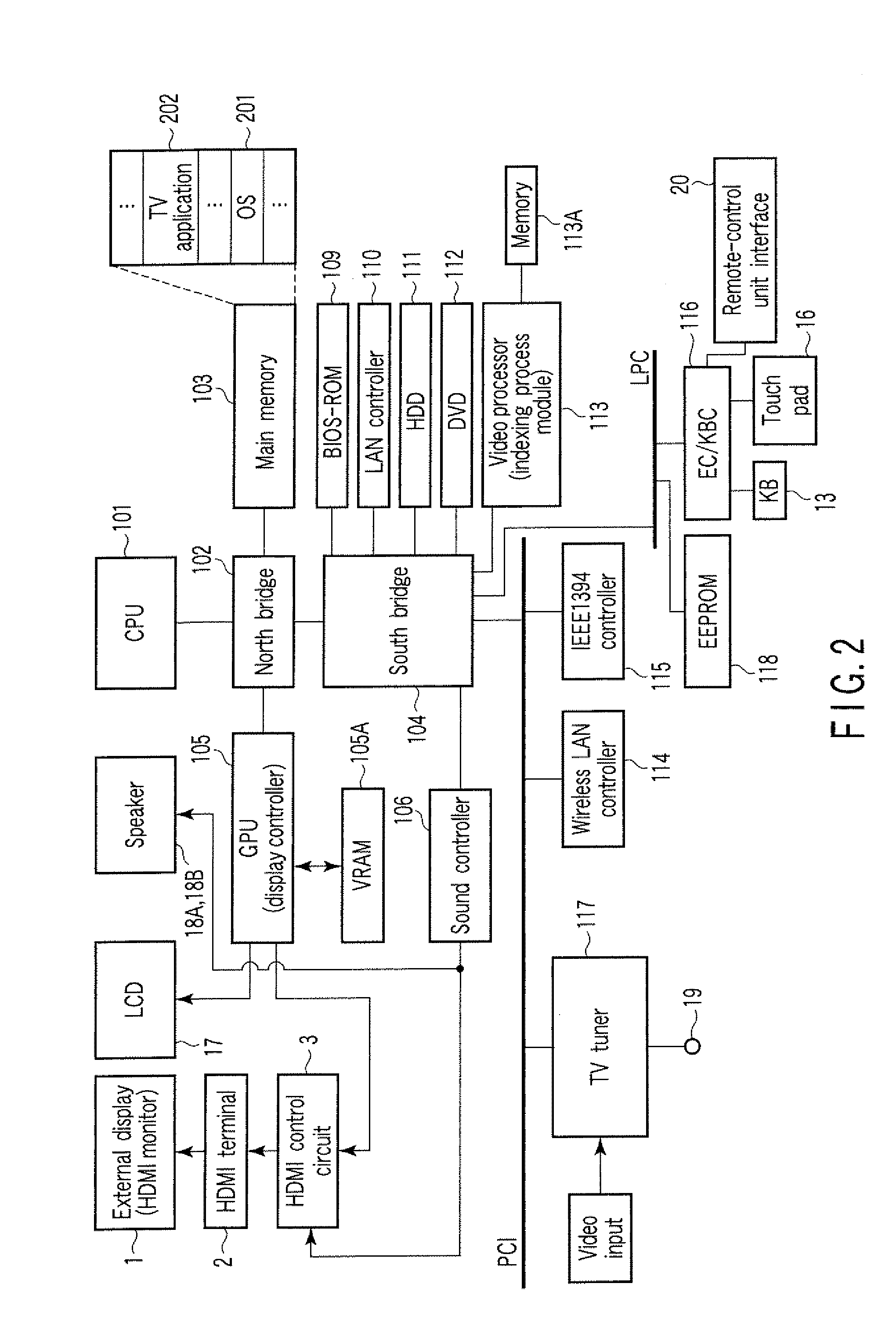 Electronic apparatus and display process method