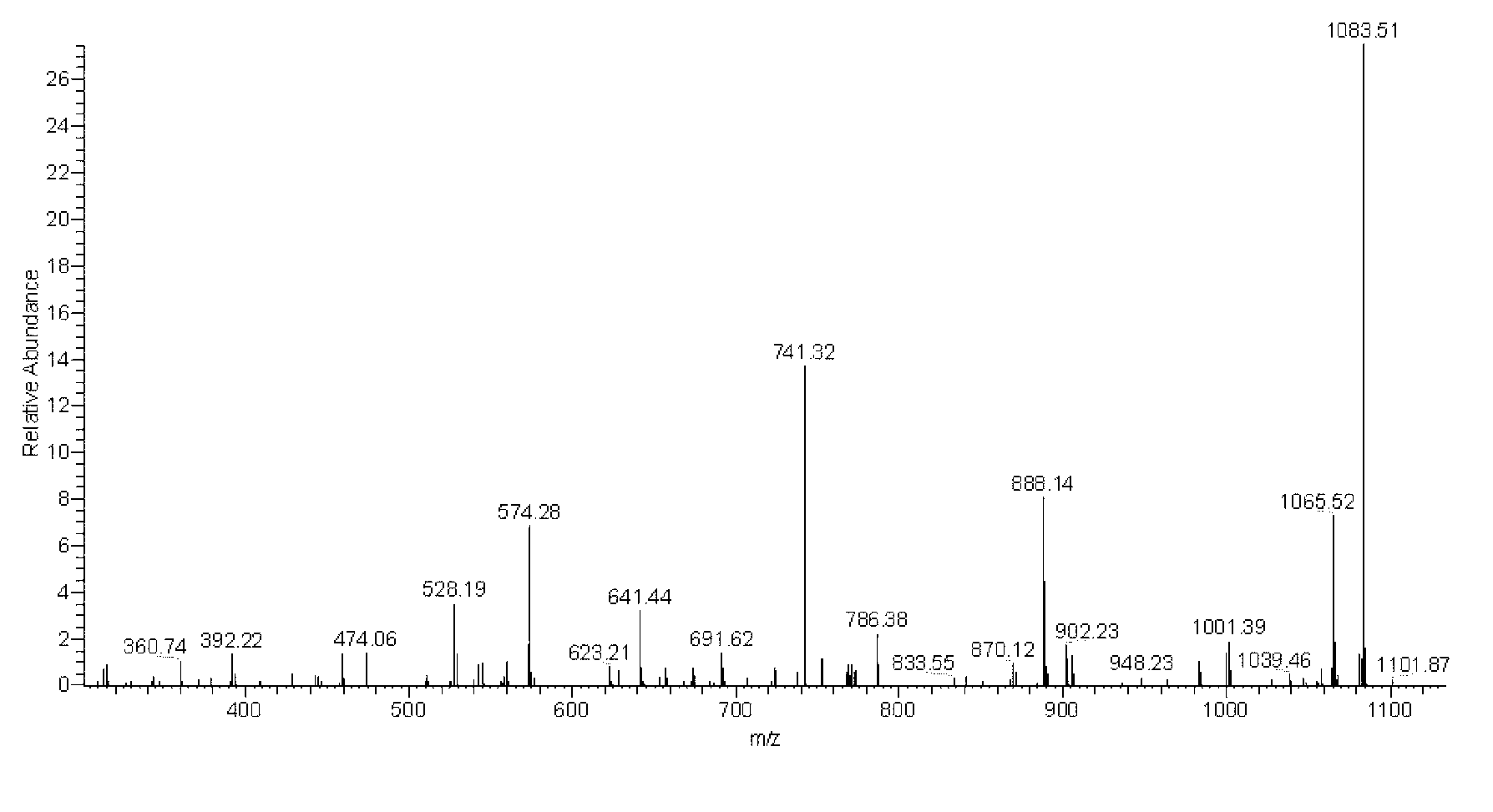 Cyclic lipopeptide antibiotic and preparation and application thereof