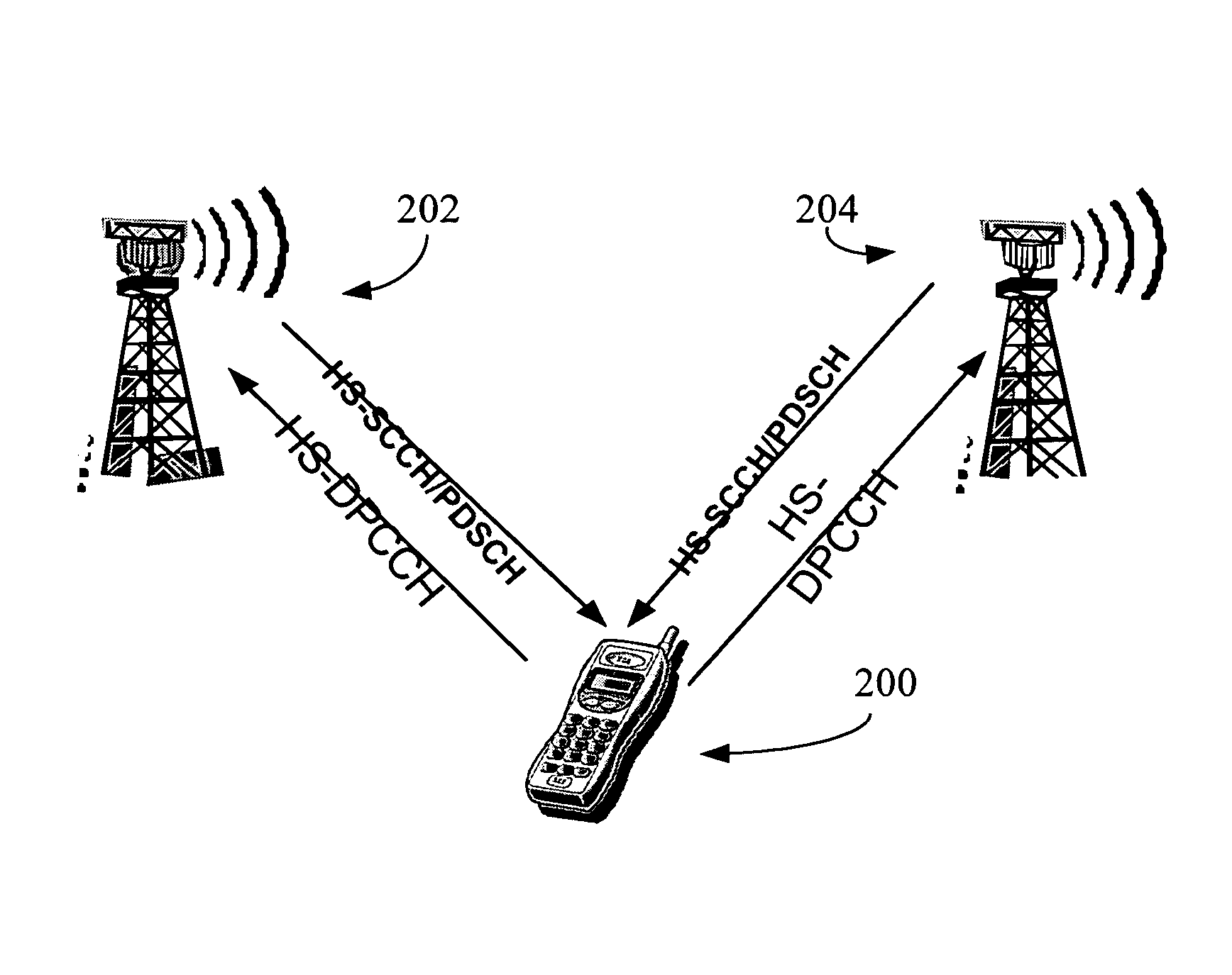 Cell switching and packet combining in a wireless communication system