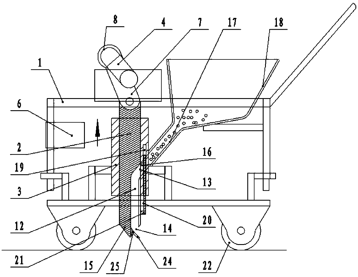 Seeding robot control system