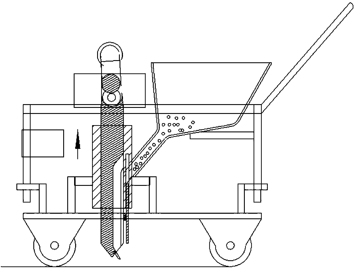 Seeding robot control system