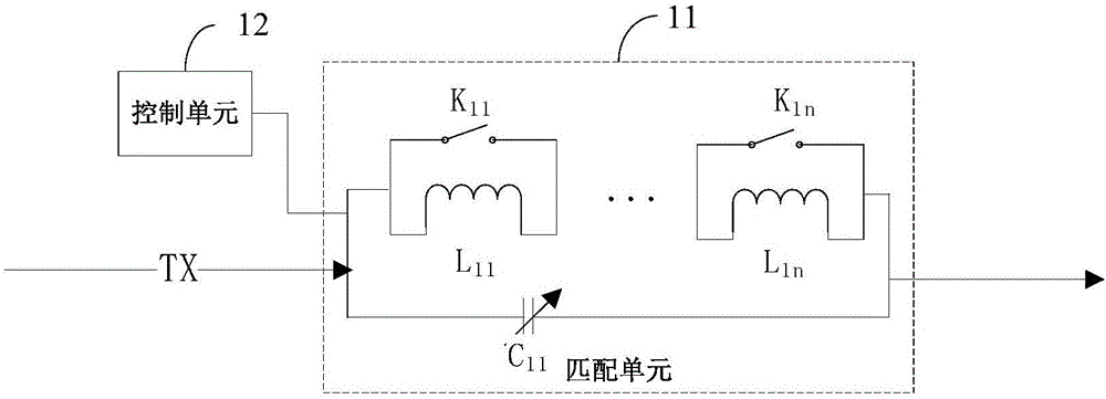 Multiband matching circuit, radio frequency circuit, antenna system and mobile terminal