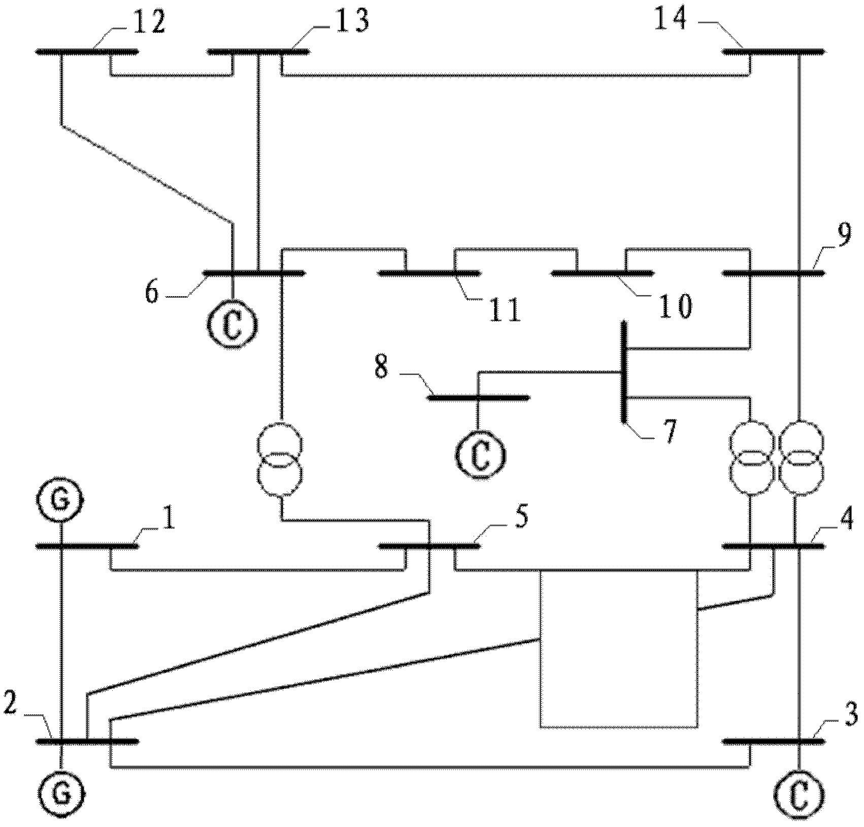 Multi-target reactive power optimization method for electric system