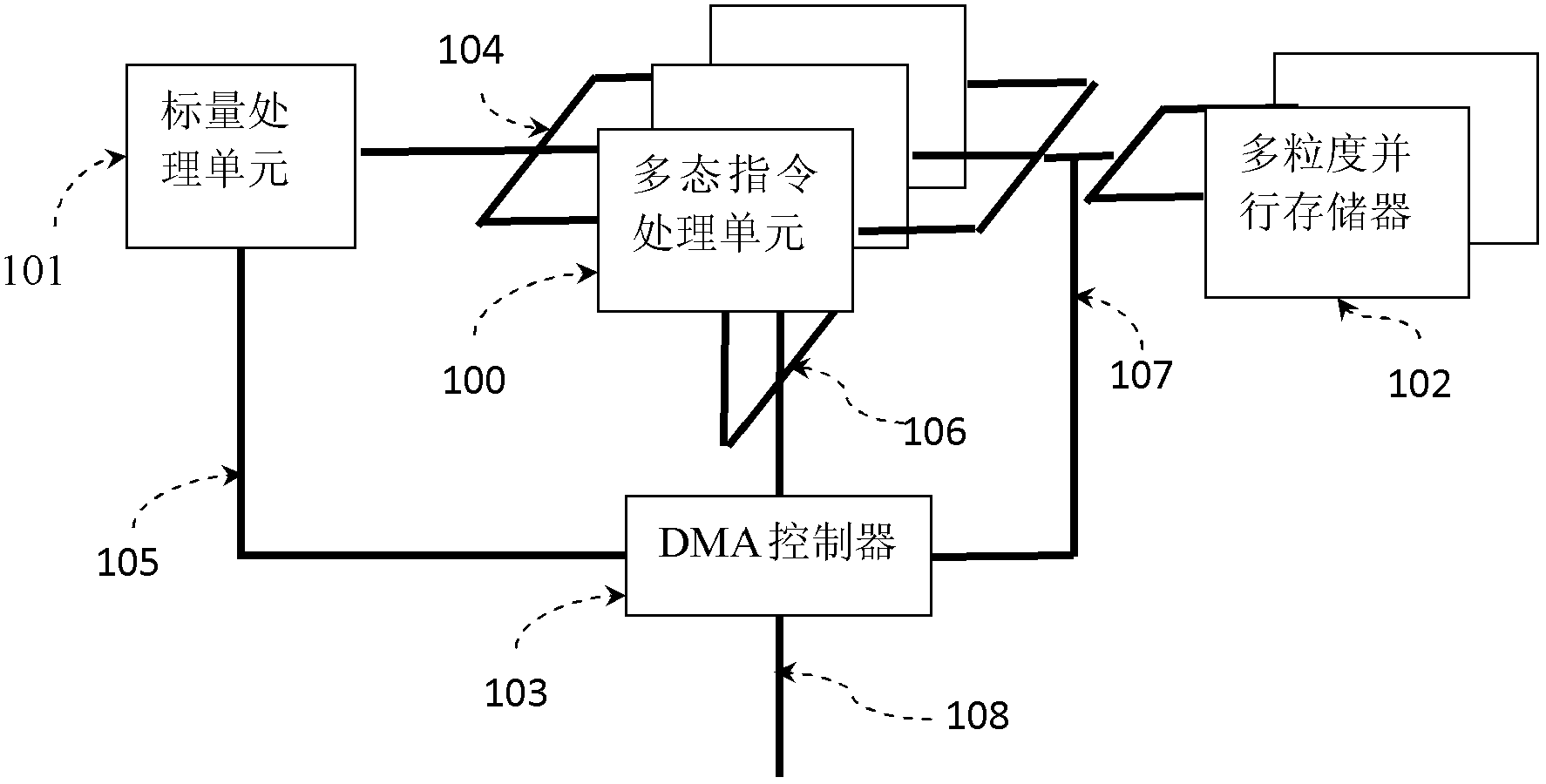 Processor with polymorphic instruction set architecture
