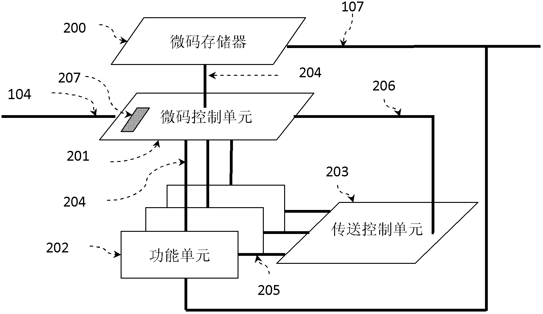 Processor with polymorphic instruction set architecture