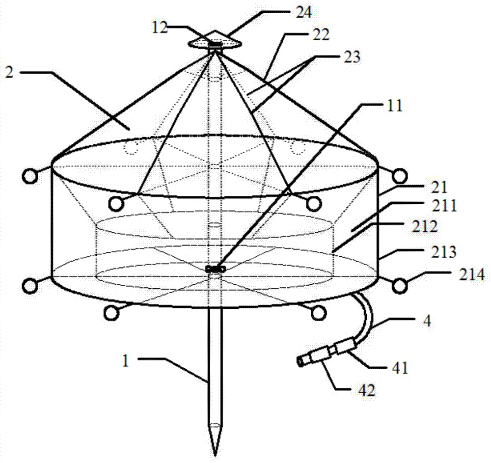 Umbrella shaped portable water treatment device and treatment method