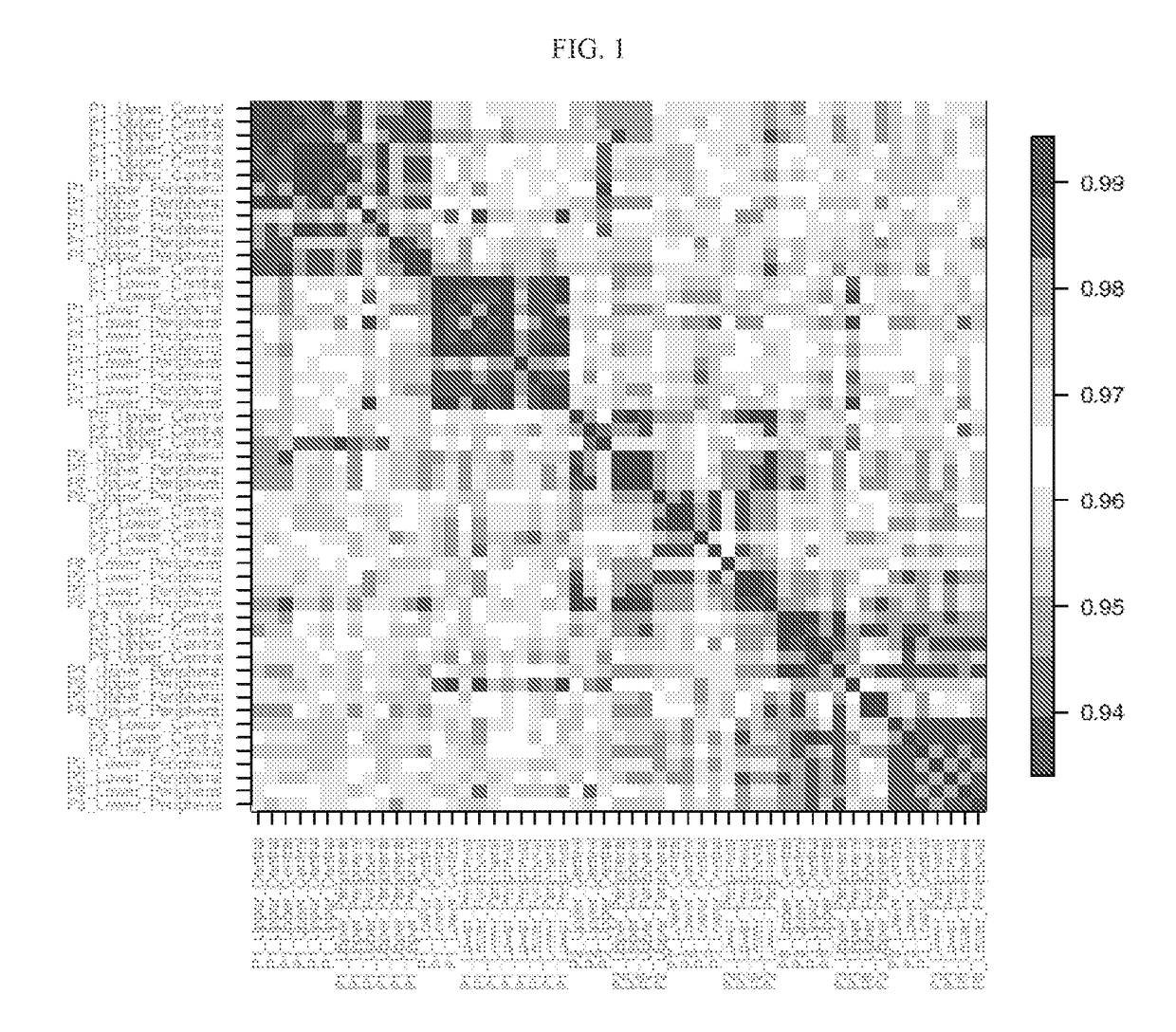 Systems and methods of diagnosing idiopathic pulmonary fibrosis on transbronchial biopsies using machine learning and high dimensional transcriptional data