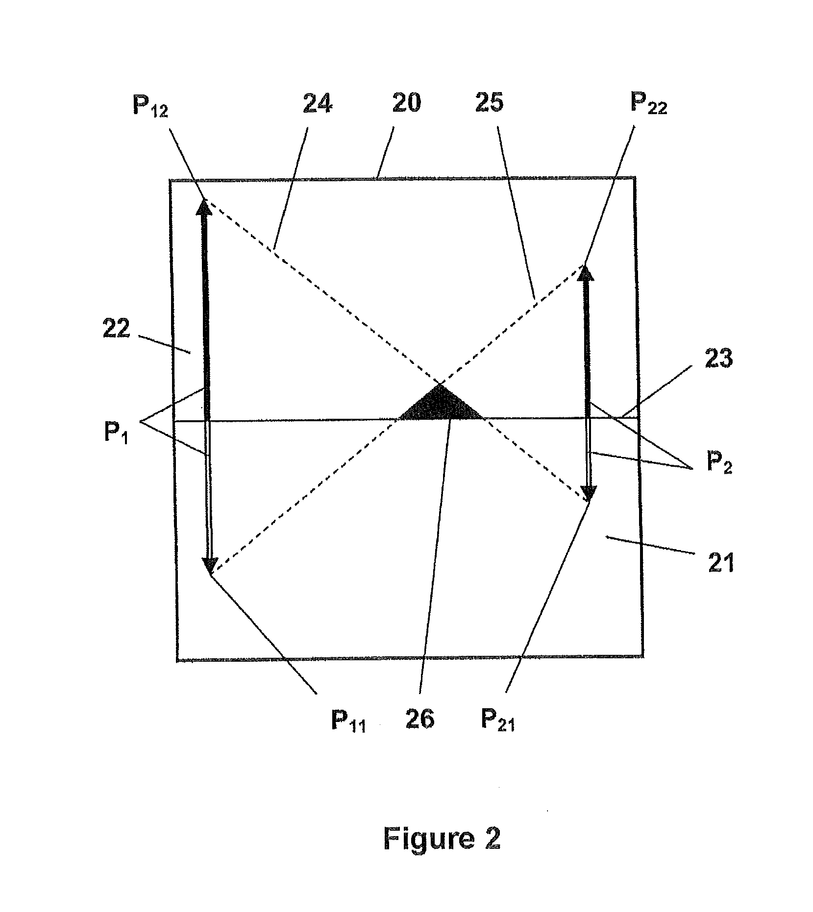 Method for displaying changes in parameter values