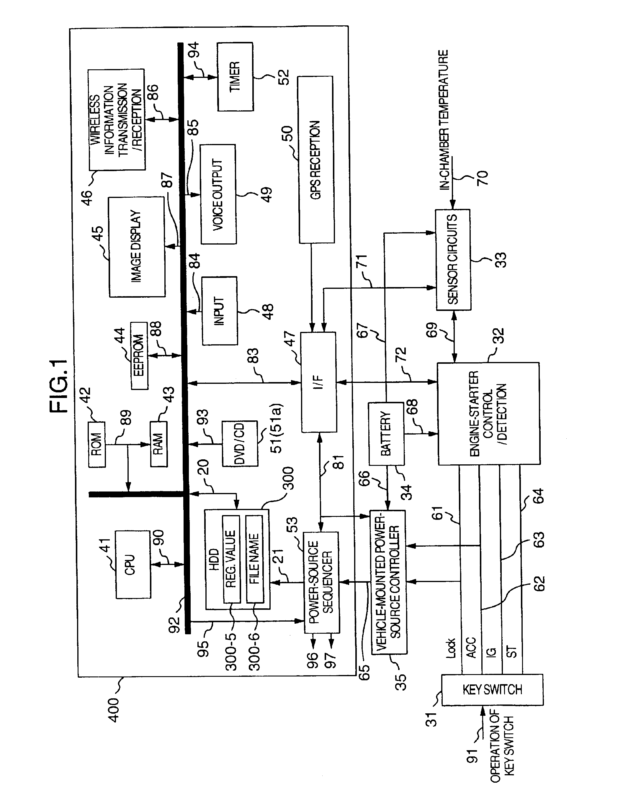 Vehicle-mounted information processing apparatus having magnetic disk device