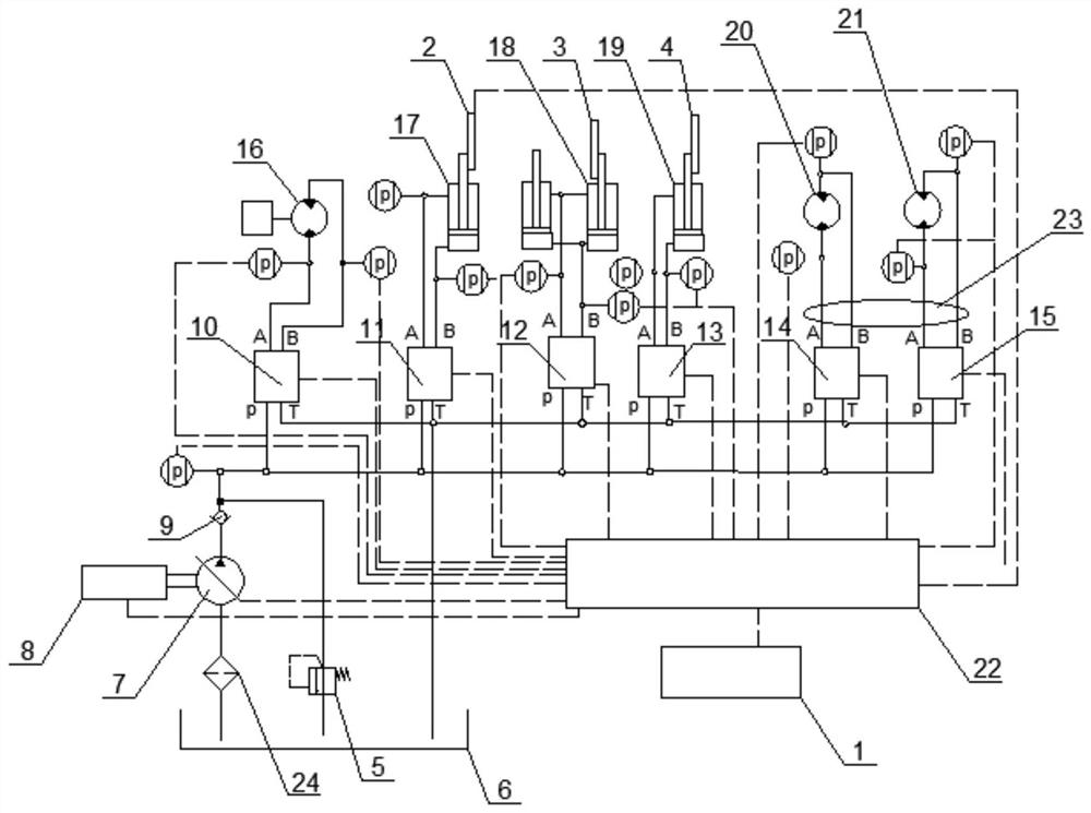 Excavator intelligent control system and control method based on limited sensor