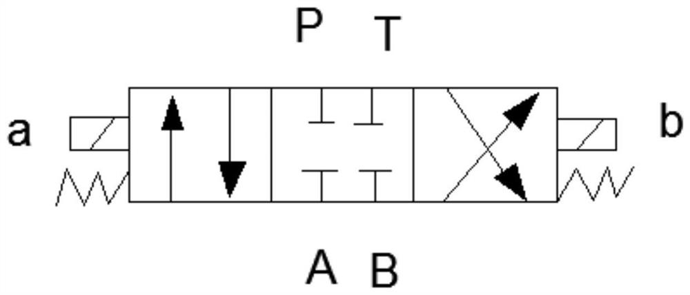 Excavator intelligent control system and control method based on limited sensor