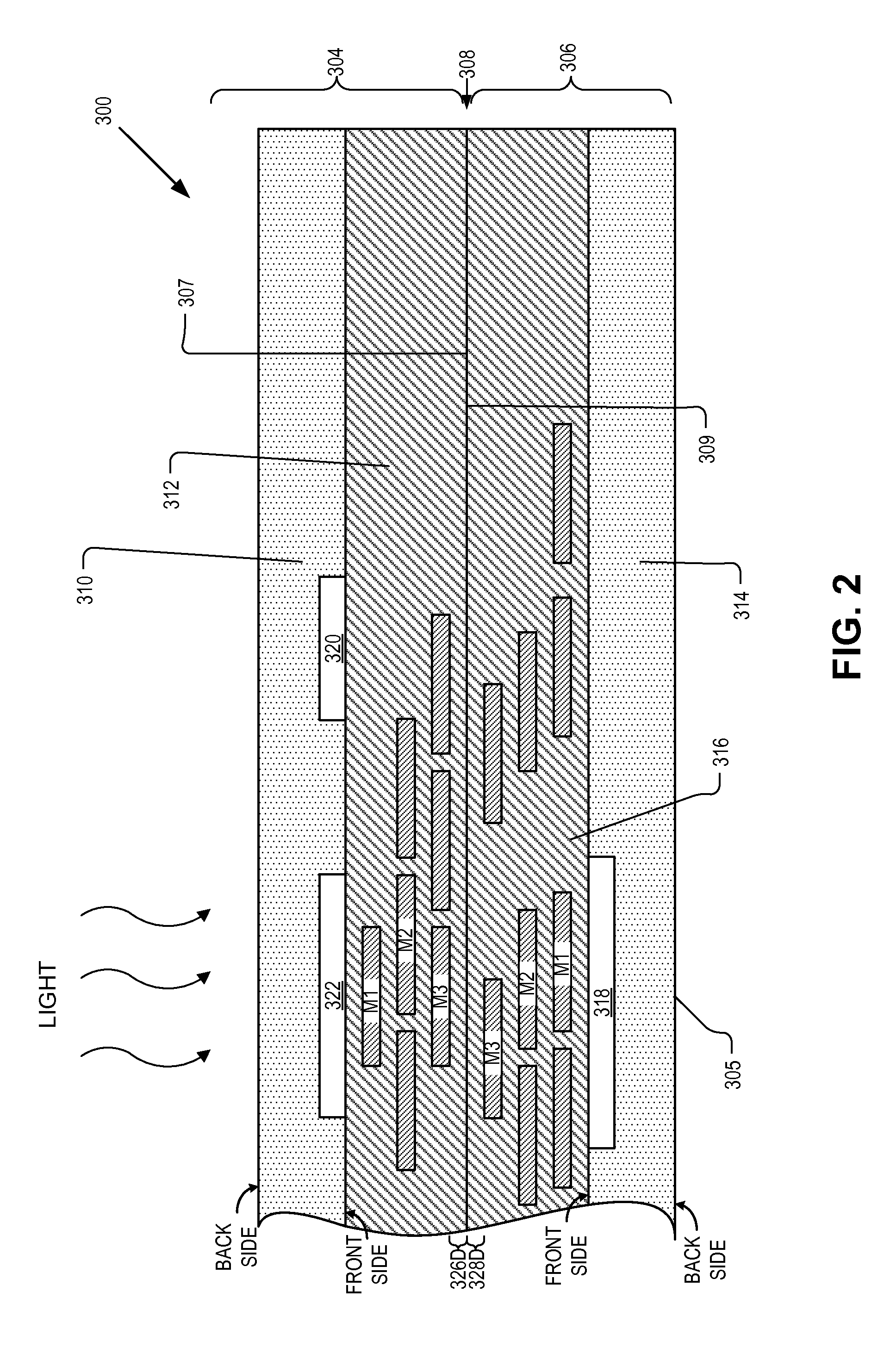 Stacked chip image sensor with light-sensitive circuit elements on the bottom chip